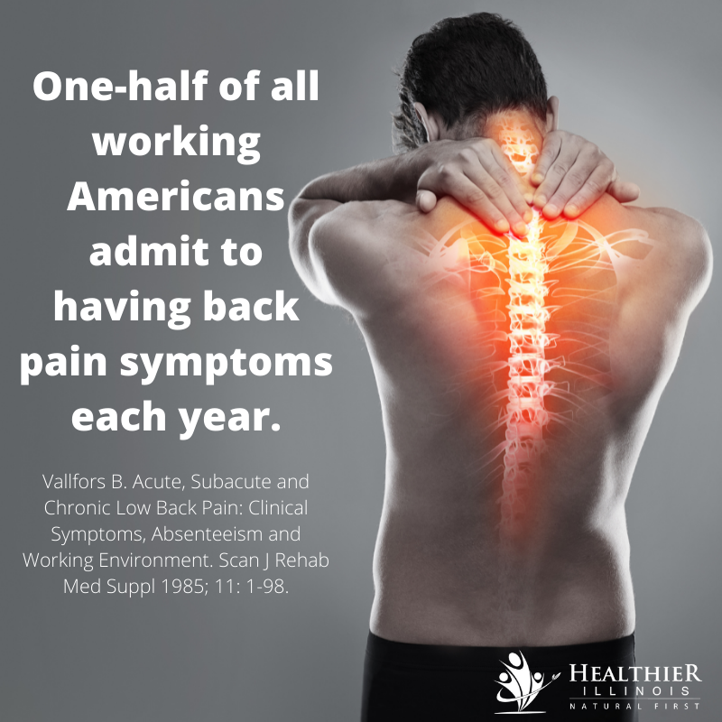 Half Americans Back Pain Each Year