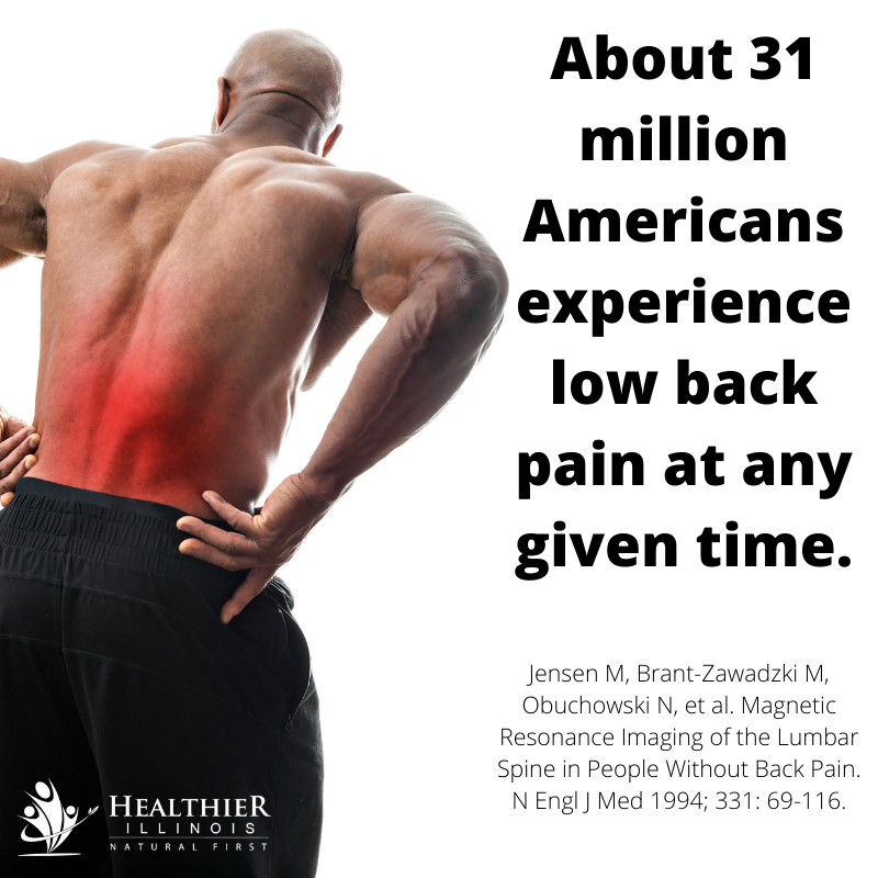 Low Back Pain Healthier Illinois