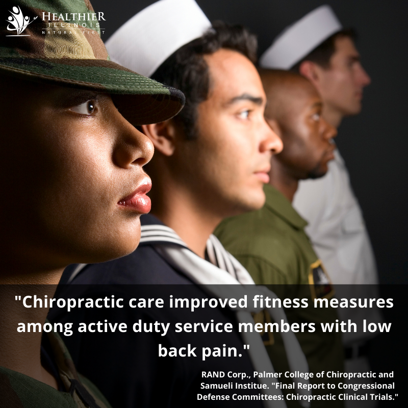 Chiropractic for Active Duty Service Members