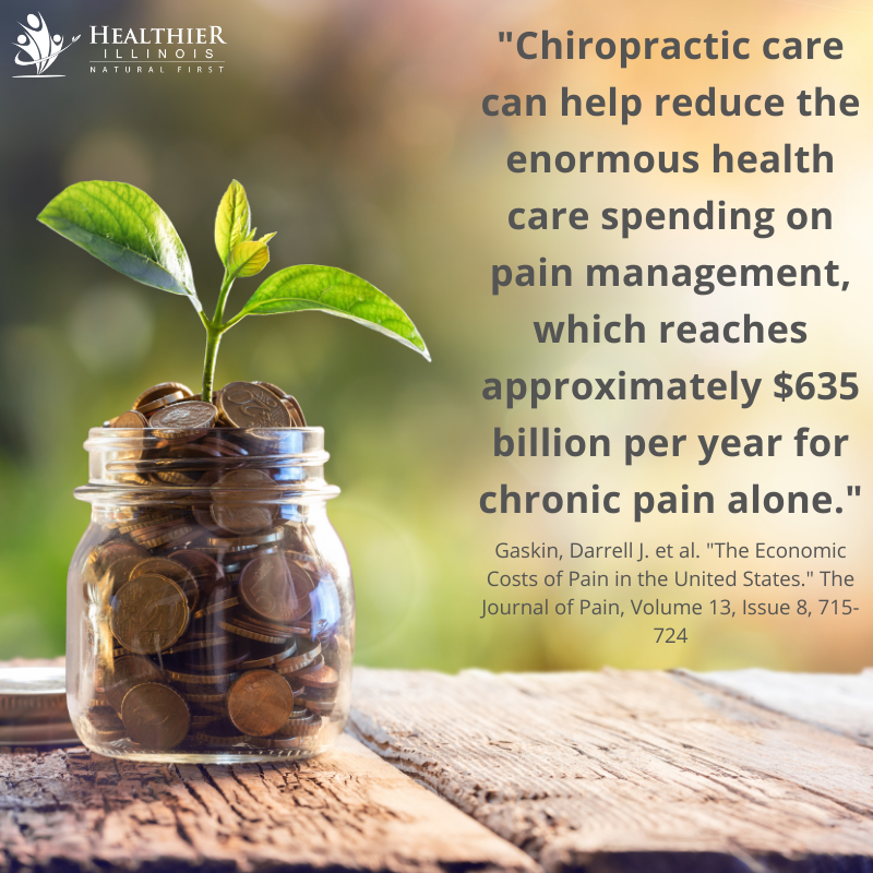 Chiropractic Saves Money Chronic Pain