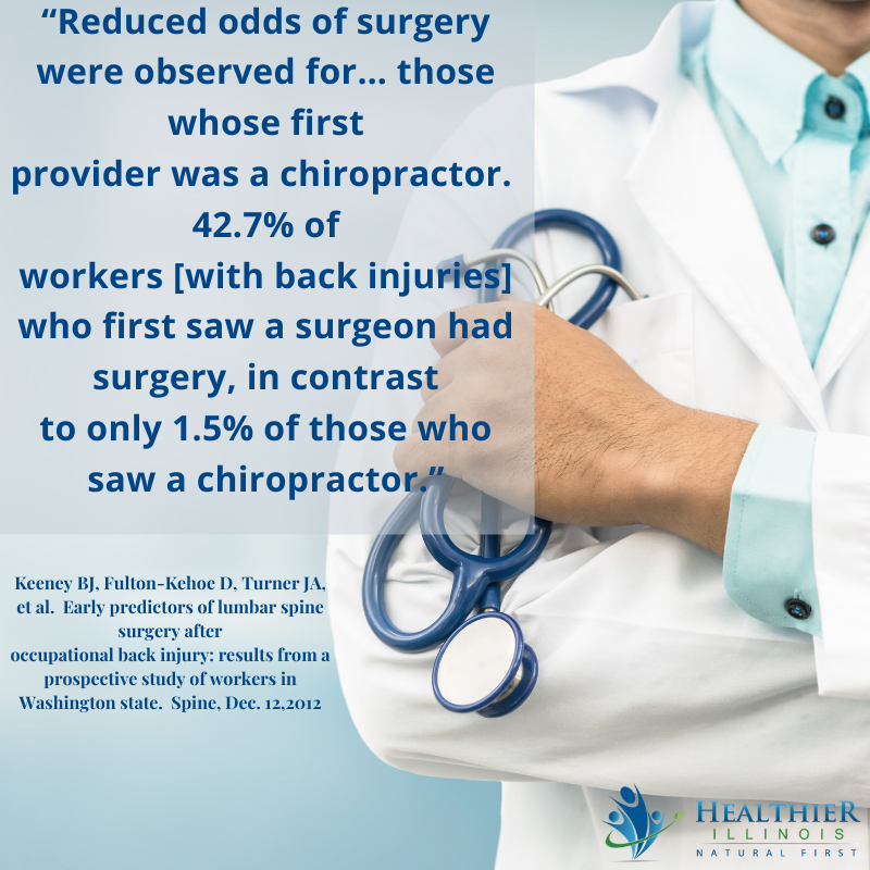Healthier Illinois Reduced Odds of Surgery when First Provider Was Chiropractor