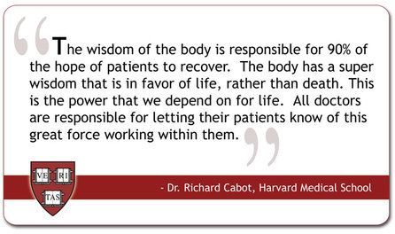The wisdom of the body is responsible for 90% of the hope of patients to recover. The body has a super wisdom that is in favor of life, rather than death. This is the power that we depend on for life. All doctors are responsible for letting their patients know of this great force working within them. Dr. Richard Cabot, Harvard Medical School